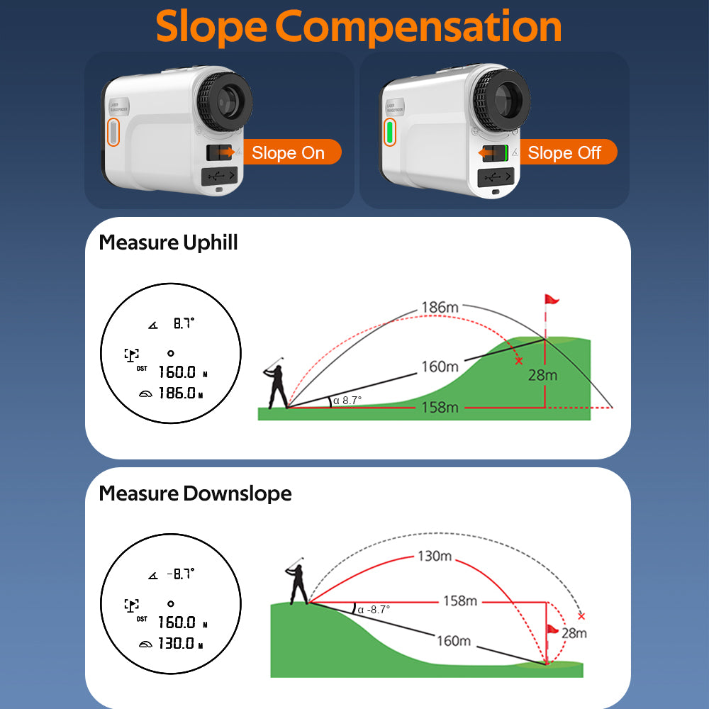 Golf Rangefinder with Slope and Pin Lock Vibration, Golf Tournament Legal External Slope Switch, Rangefinder with Rechargeable Battery